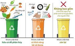 VIDEO: Phân loại rác thải tại nguồn